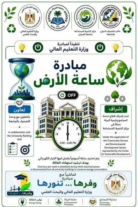 جامعة العريش تُطفئ الأنوار لتُنير طريق الاستدامة.. إطلاق فعالية “ساعة الأرض” ضمن مبادرة “كله بإيدك” بسيناء
