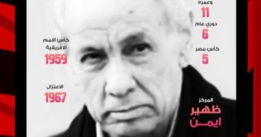 في ذكرى رحيله العاشر.. طارق سليم أيقونة الأهلي التي خلدها التاريخ